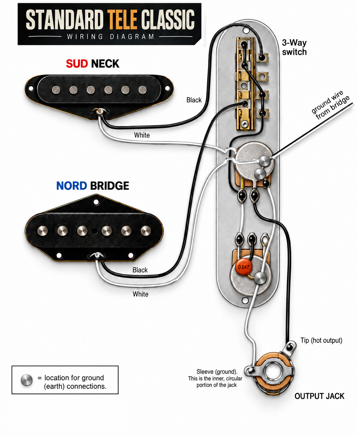CREL SET TELE CLASSIC – Image 3